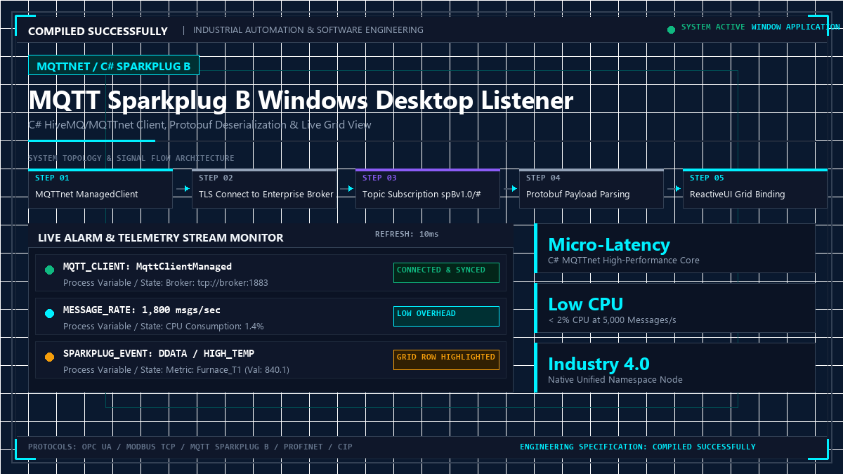 MQTT Sparkplug B Windows Desktop Listener