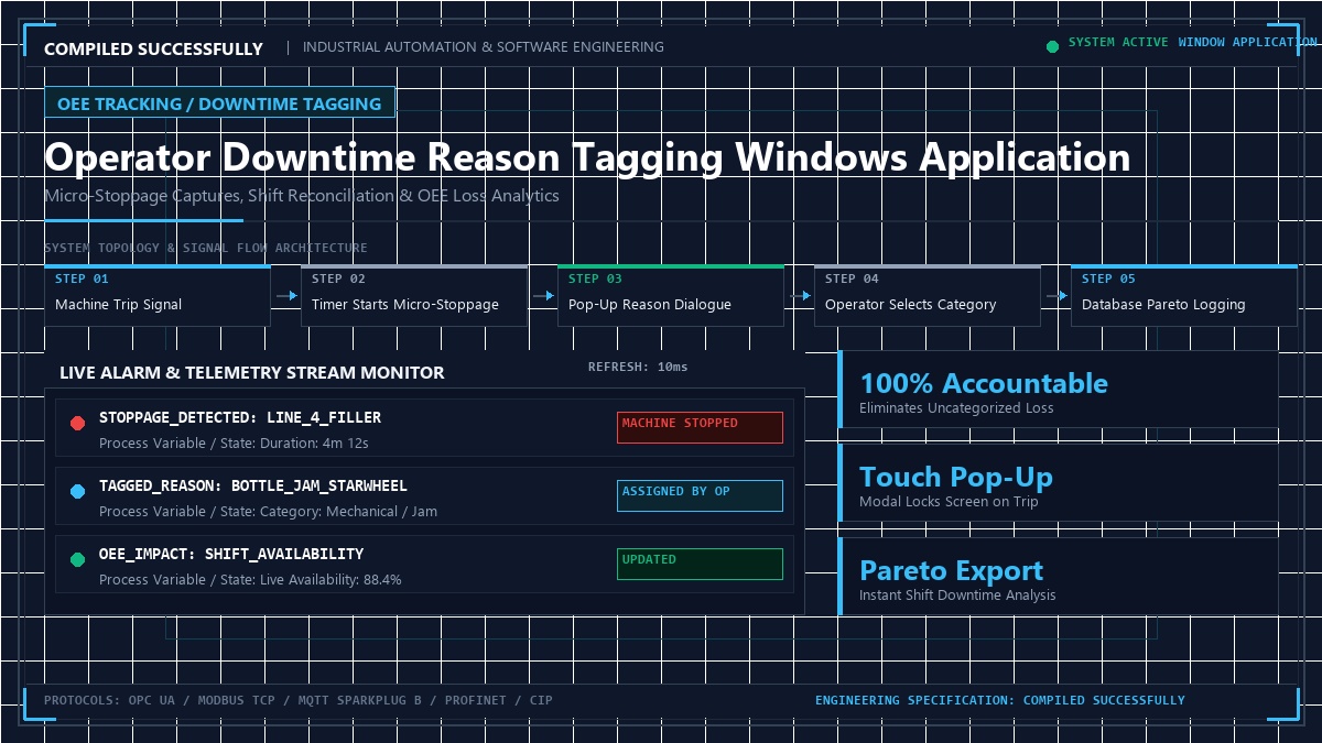Operator Downtime Reason Tagging Windows Application