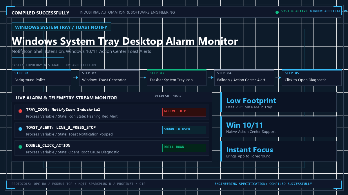 Windows System Tray Desktop Alarm Monitor